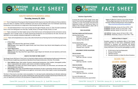 spqax|spqax fact sheet.
